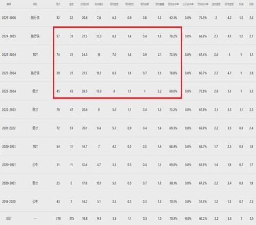 那不勒斯主,席坚信奥斯,梅恩留队,Ag亚游真人官网,Ag亚游真人官网入口,Ag亚游真人官方网址,Ag亚游真人国际厅,Ag亚游真人平台官方,Ag亚游真人棋牌,Asia,Gaming
