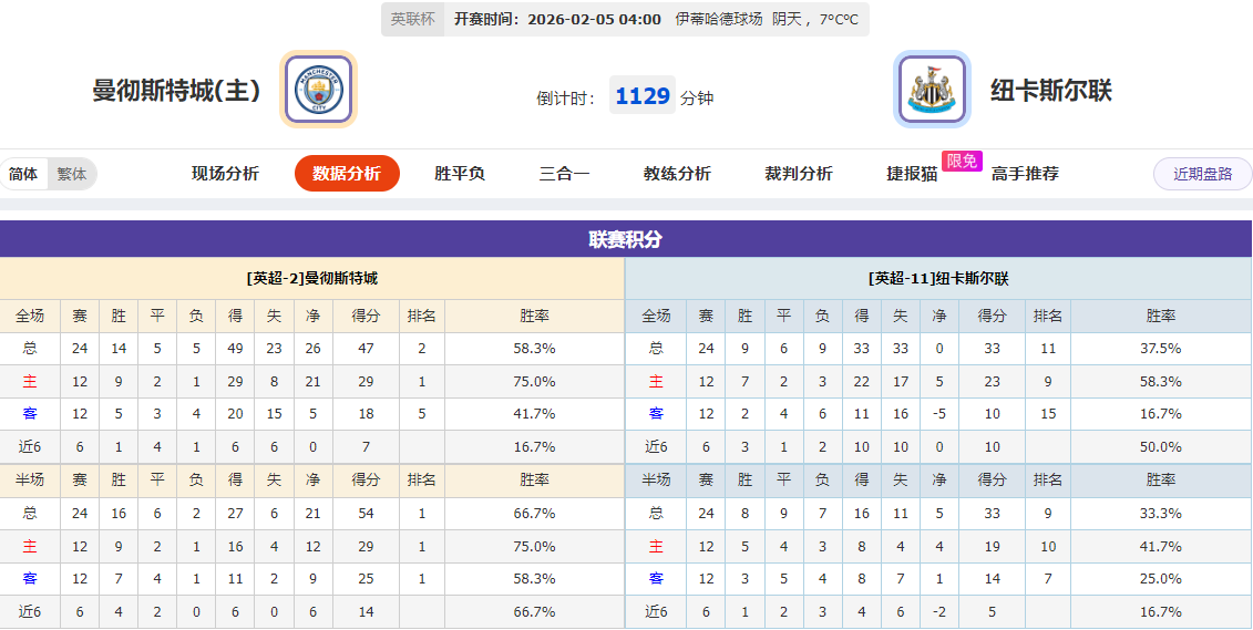 孙颖莎王楚,钦就,规则变动发,Ag亚游真人官网,Ag亚游真人官网入口,Ag亚游真人官方网址,Ag亚游真人国际厅,Ag亚游真人平台官方,Ag亚游真人棋牌,Asia,Gaming