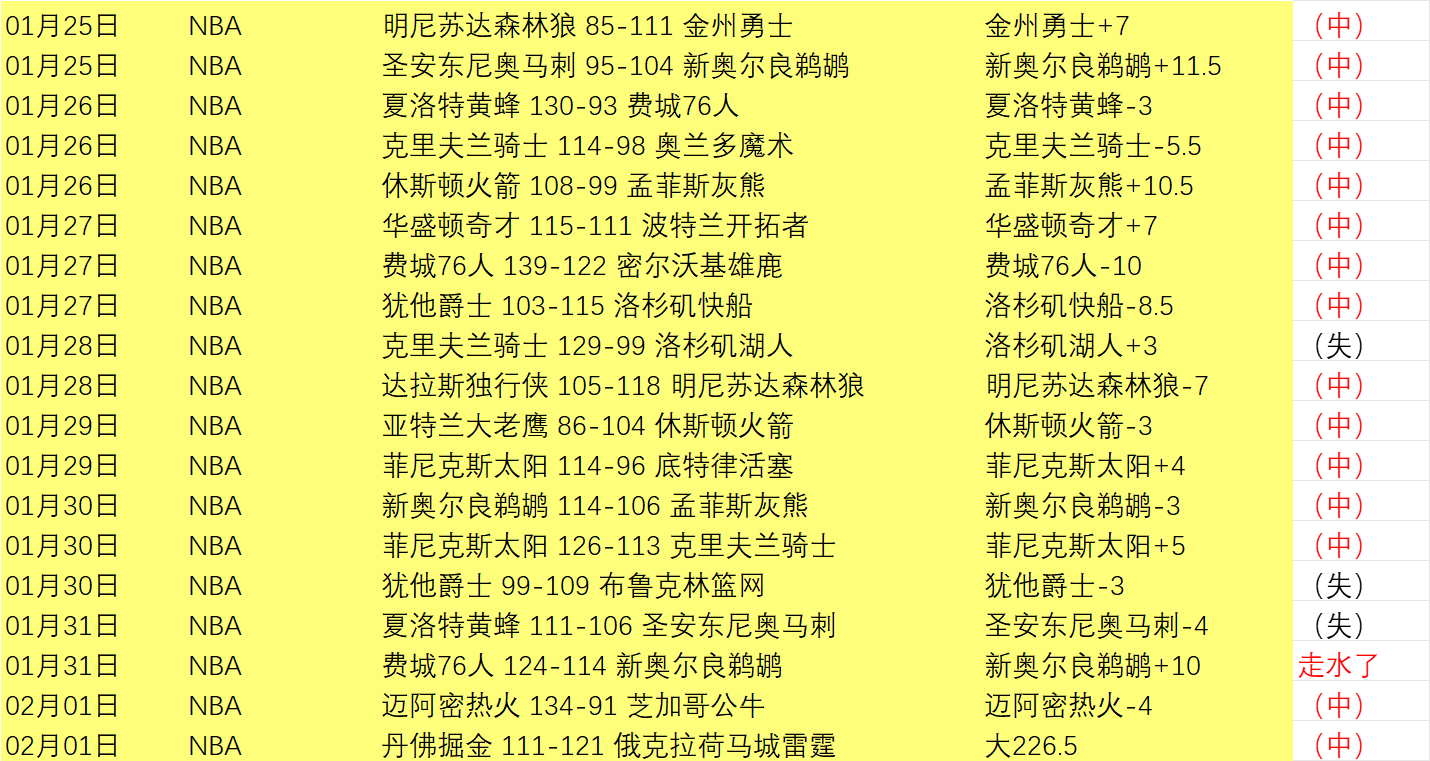 赛季欧洲冠,军联赛比利,亚雷亚尔队,Ag亚游真人官网,Ag亚游真人官网入口,Ag亚游真人官方网址,Ag亚游真人国际厅,Ag亚游真人平台官方,Ag亚游真人棋牌,Asia,Gaming