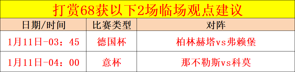 凯恩力挽狂,历经舆论漩,今日胜利更,Ag亚游真人官网,Ag亚游真人官网入口,Ag亚游真人官方网址,Ag亚游真人国际厅,Ag亚游真人平台官方,Ag亚游真人棋牌,Asia,Gaming