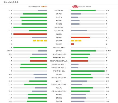 罗甲布加勒,斯特快速胜,局分析,Ag亚游真人官网,Ag亚游真人官网入口,Ag亚游真人官方网址,Ag亚游真人国际厅,Ag亚游真人平台官方,Ag亚游真人棋牌,Asia,Gaming