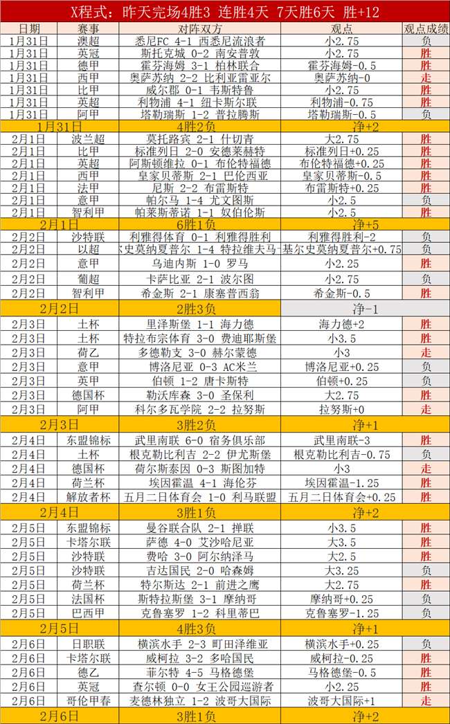 欧冠,决赛抽签结,果公布,Ag亚游真人官网,Ag亚游真人官网入口,Ag亚游真人官方网址,Ag亚游真人国际厅,Ag亚游真人平台官方,Ag亚游真人棋牌,Asia,Gaming