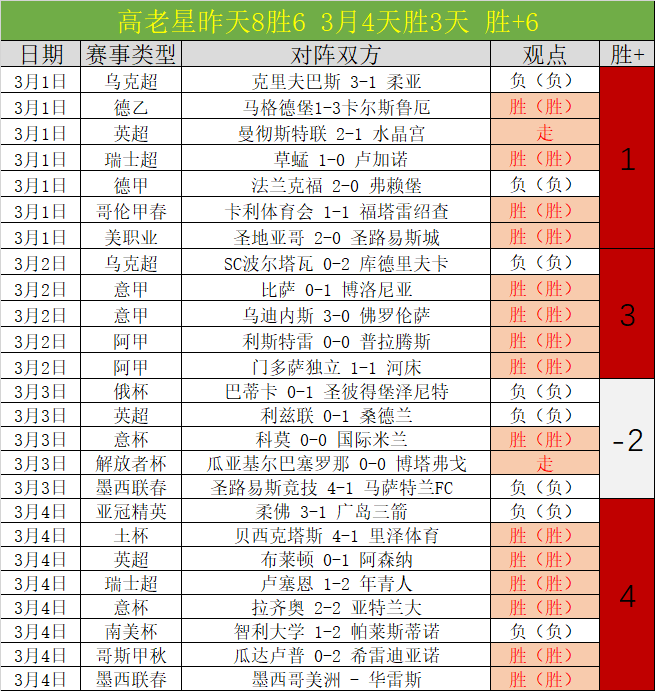 瓜迪奥拉,对战皇马,两次丢球前,Ag亚游真人官网,Ag亚游真人官网入口,Ag亚游真人官方网址,Ag亚游真人国际厅,Ag亚游真人平台官方,Ag亚游真人棋牌,Asia,Gaming