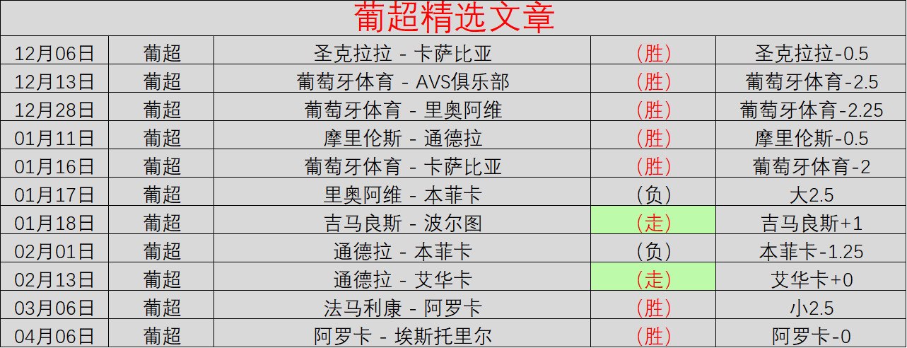 火箭逆转胜,太阳,范弗利特复,Ag亚游真人官网,Ag亚游真人官网入口,Ag亚游真人官方网址,Ag亚游真人国际厅,Ag亚游真人平台官方,Ag亚游真人棋牌,Asia,Gaming