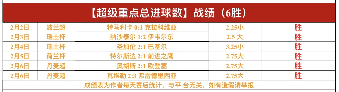 克雷莫纳主,场迎生死战,对阵博洛尼,Ag亚游真人官网,Ag亚游真人官网入口,Ag亚游真人官方网址,Ag亚游真人国际厅,Ag亚游真人平台官方,Ag亚游真人棋牌,Asia,Gaming