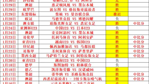 探寻BQ马拉松历史，助力波士顿挑战之旅！