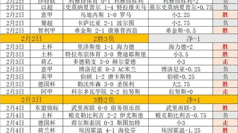 欧冠1／8决赛抽签结果公布，探寻八强球队未来走向