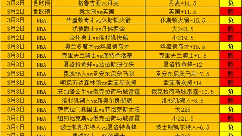 中国U22迎战越南U22国际足球友谊赛