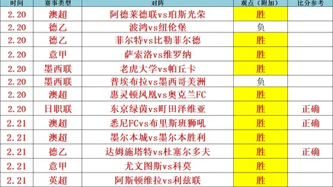 绿军双探花缺阵，波尔津吉斯25分13板助绿军胜篮网，拉塞尔18分添彩